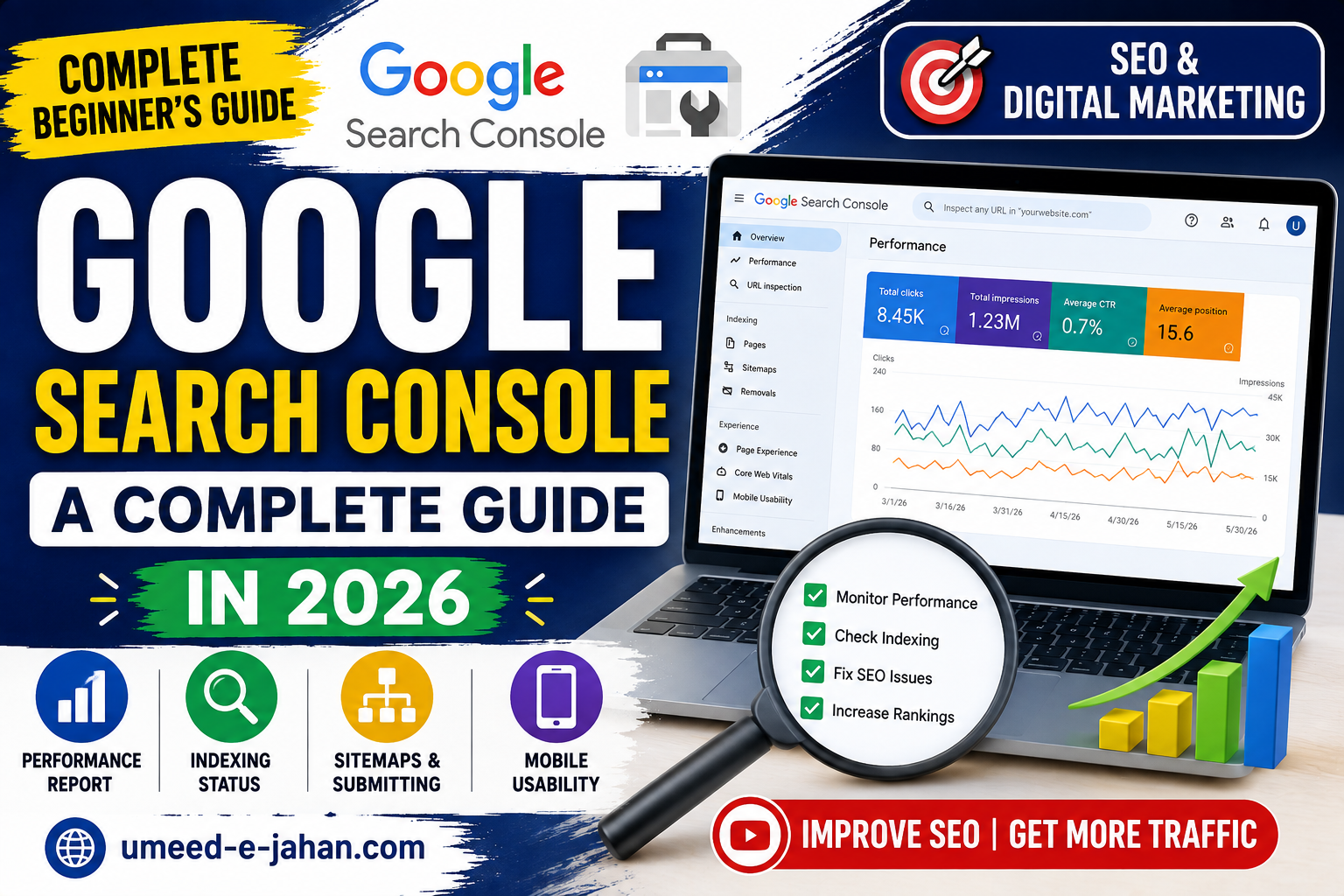 Google Search Console